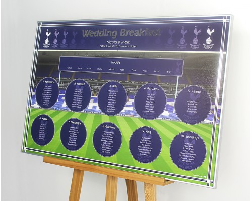 Sport Table Plan